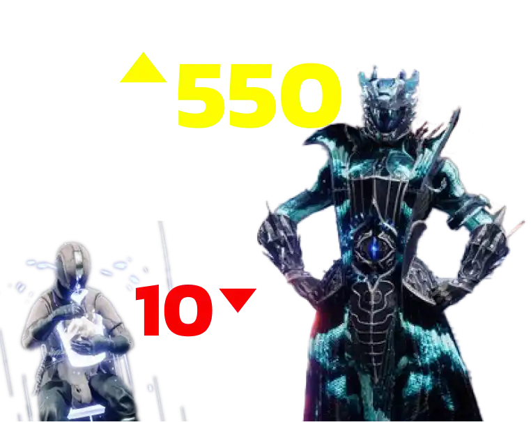 Destiny 2 Leveling & Progression